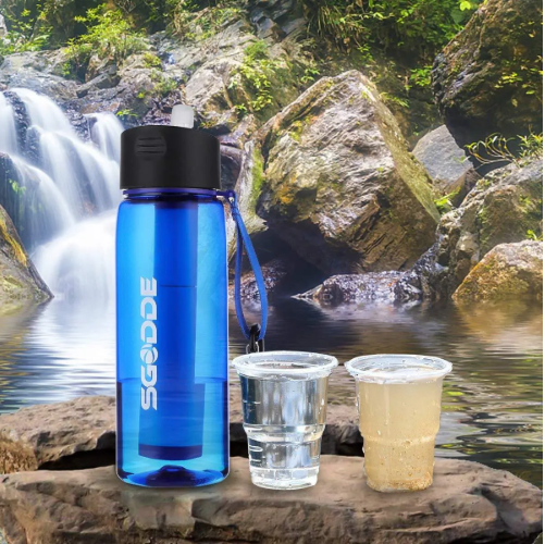 Survival Water-filter Bottle - Life Saving, BPA Free - Trendycomfy